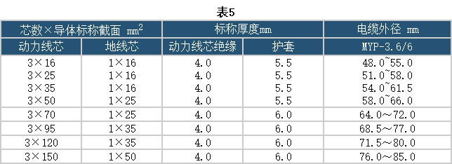 1463209964900784.jpg 7.jpg